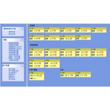 JP-ARPG80 智能GPRS无线建筑节能综合能效评级测定系统